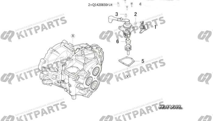 Механизм выбора передач Haval H6
